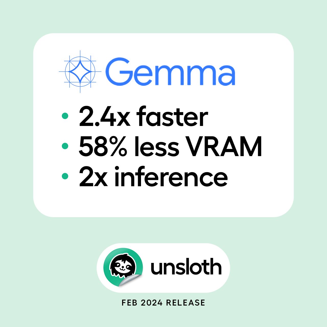 Gemma promotional poster Unsloth