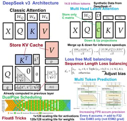 Run DeepSeek-R1 Dynamic 1.58-bit Run DeepSeek-R1 Dynamic 1.58-bit